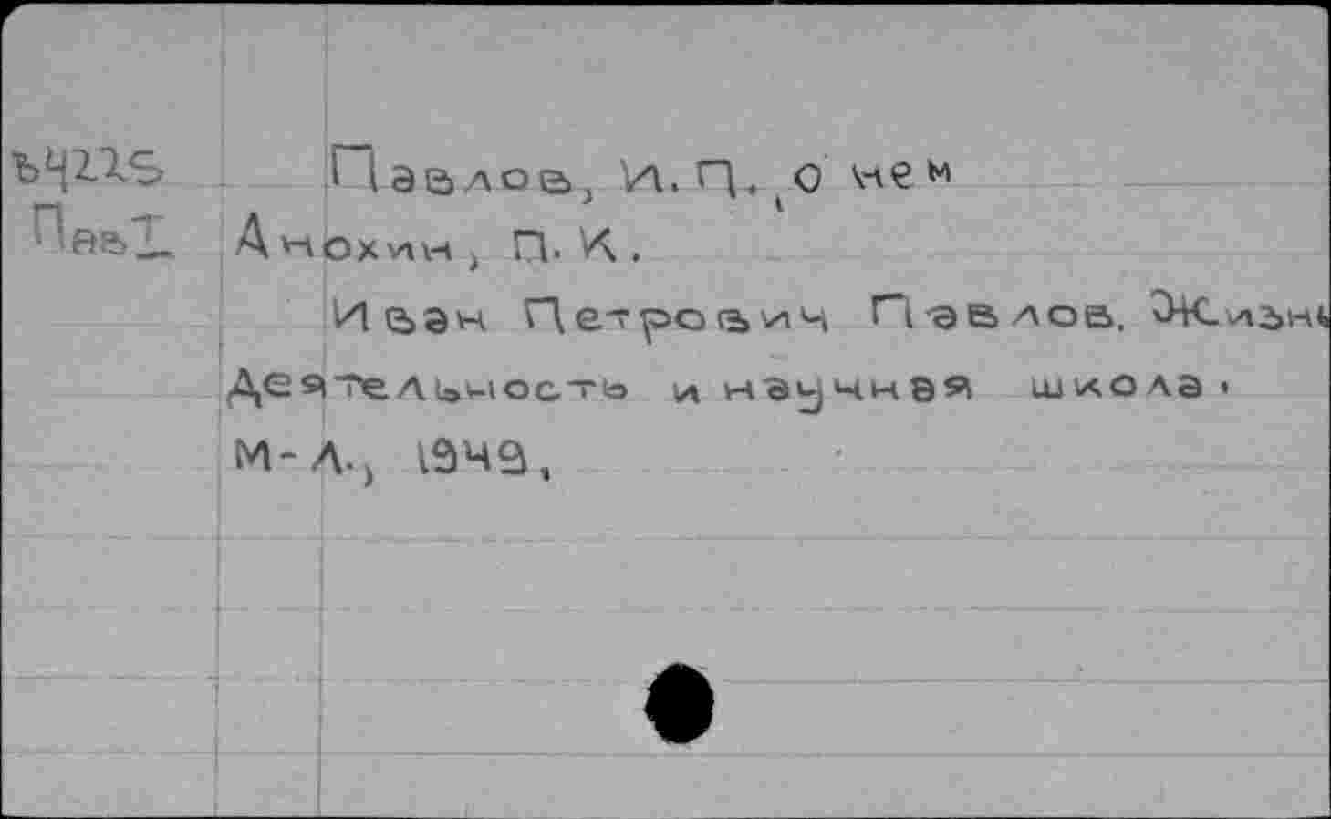 ﻿Hus П аалов, Vi.Q. c
Анохин, П. v\.
Иьэн Петроаич Пэвлов, Зк. Деятельность и нз^чнэя школа< M-A.j 1649,